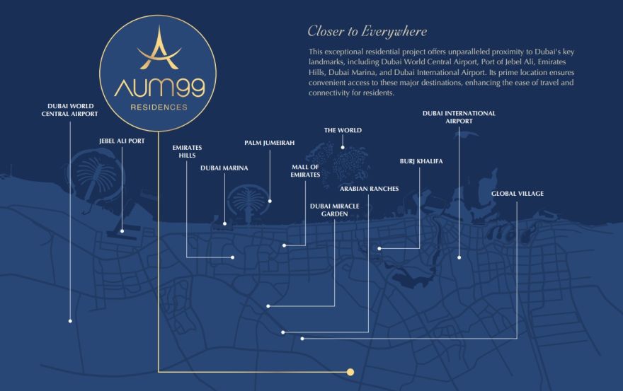 Site plan – Aum 99 Residences
