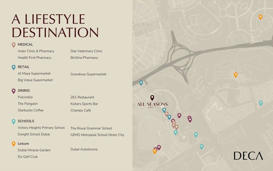 Site plan – All Seasons Residence