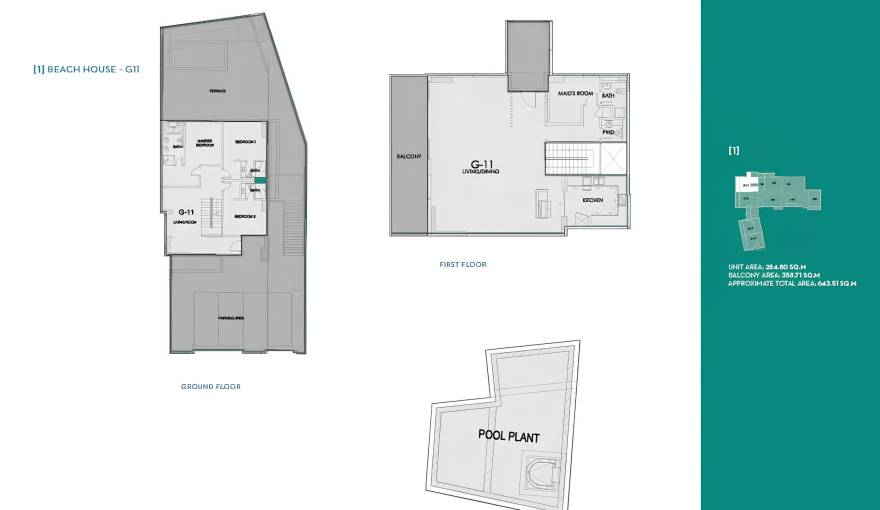 Plans Mayan