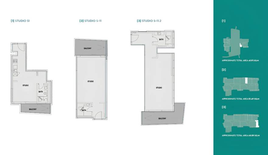 Plans Mayan