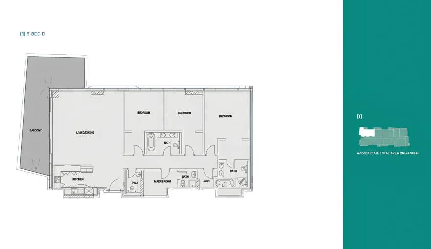 Plans Mayan