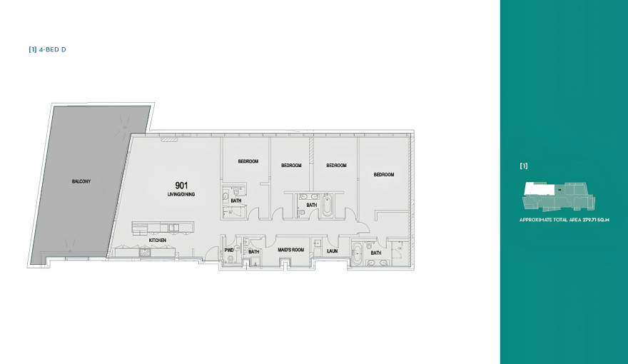 Plans Mayan