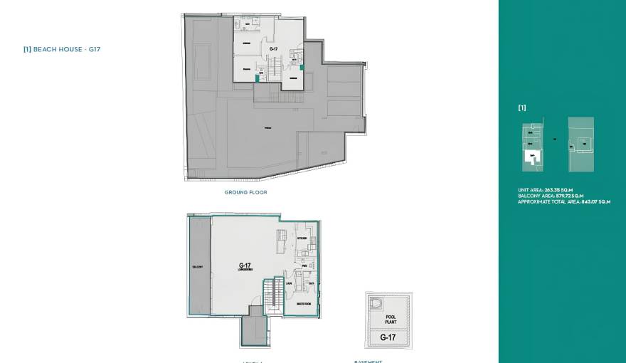 Plans Mayan