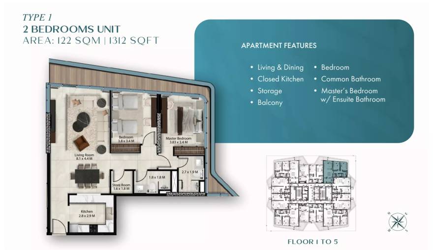 Plans Cresswell Views