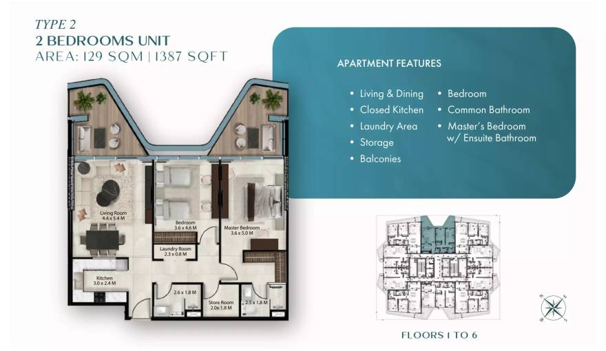 Plans Cresswell Views
