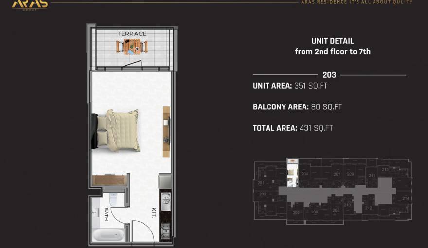 Plans ARAS Residence