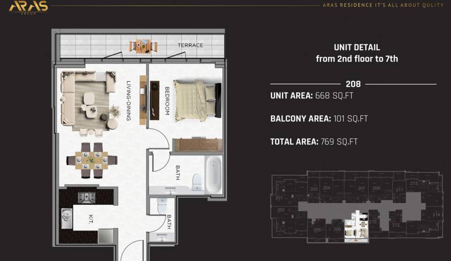 Plans ARAS Residence