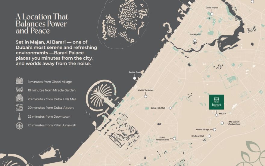 Site plan – Barari Palace