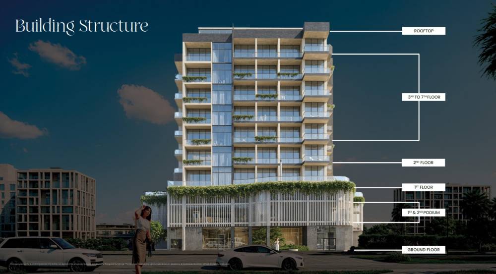 General plan – Golf Terrace Residences#1