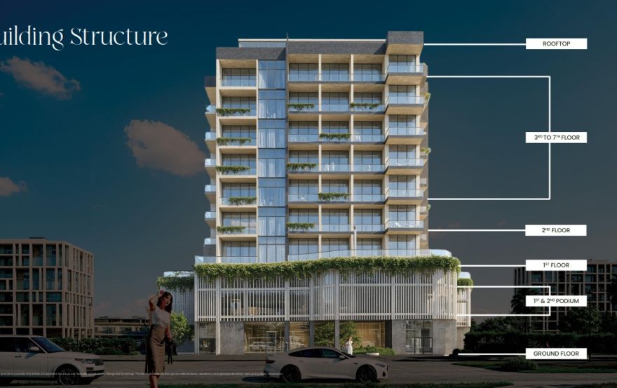 Site plan – Golf Terrace Residences