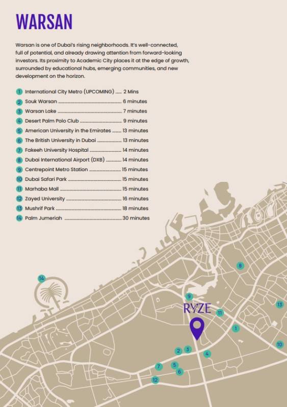 General plan – Ryze#1