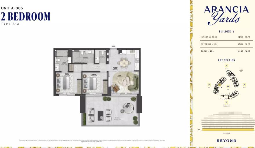 Plans Arancia Yards