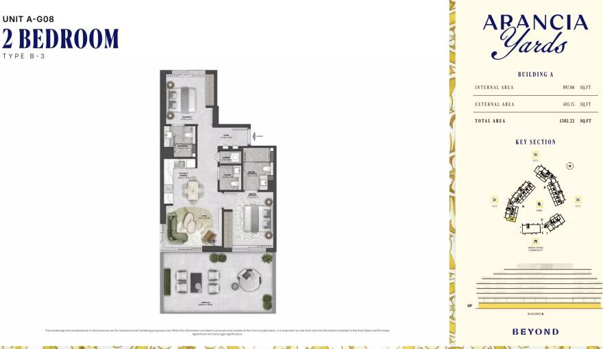 Plans Arancia Yards