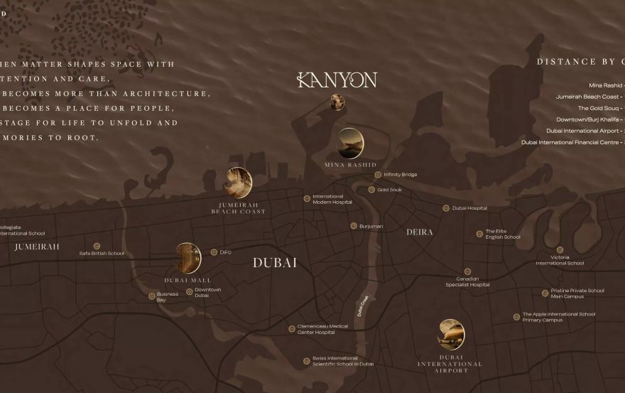 Site plan – Kanyon
