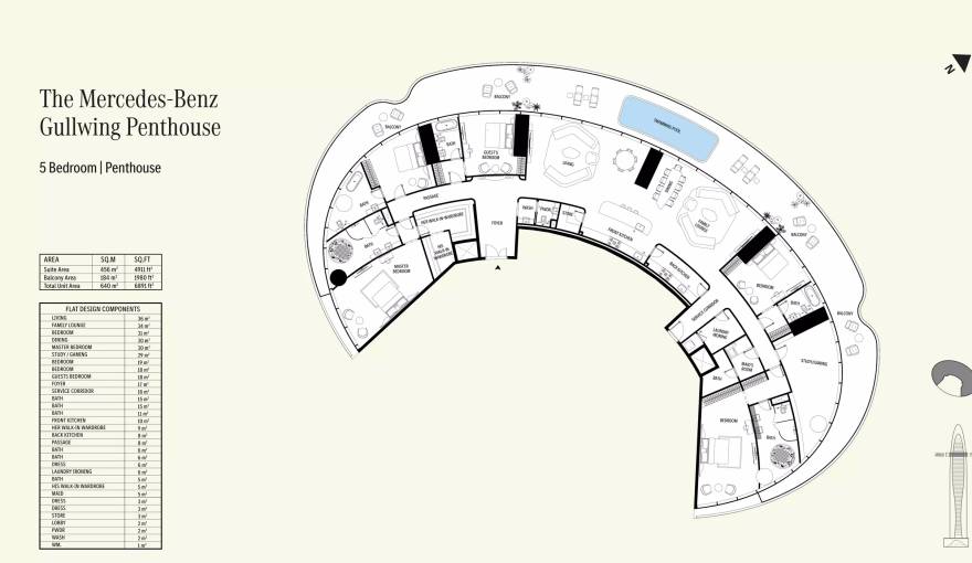 Plans Binghatti Mercedes Benz