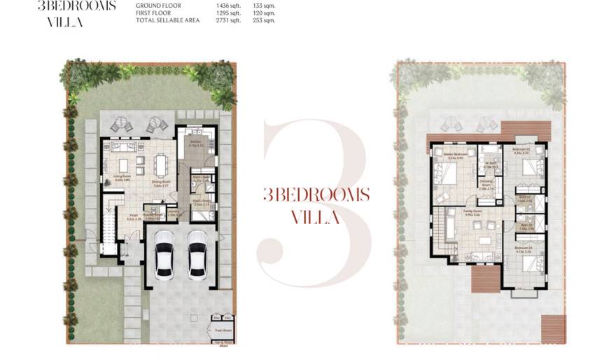 Plans Cordoba