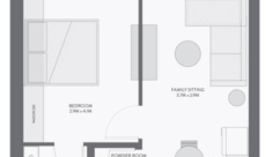 Plans Equiti Gate Summary
