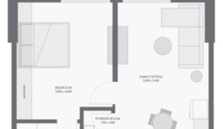 Plans Equiti Gate Summary