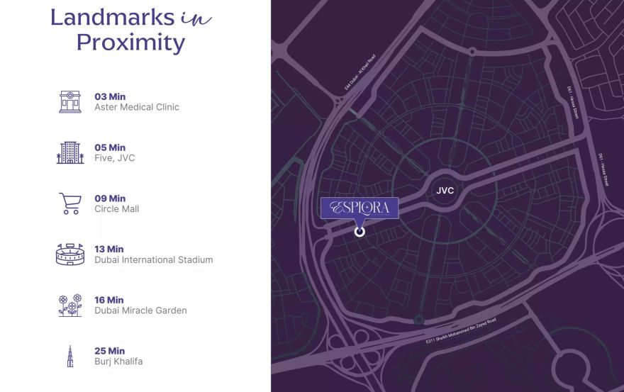 Site plan – Esplora