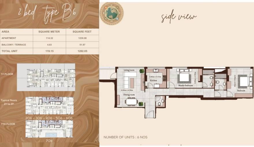 Plans Maison Cannelle Residences