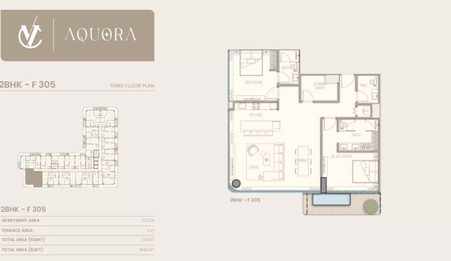 Plans Aquora