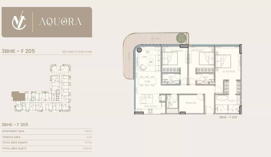 Plans Aquora