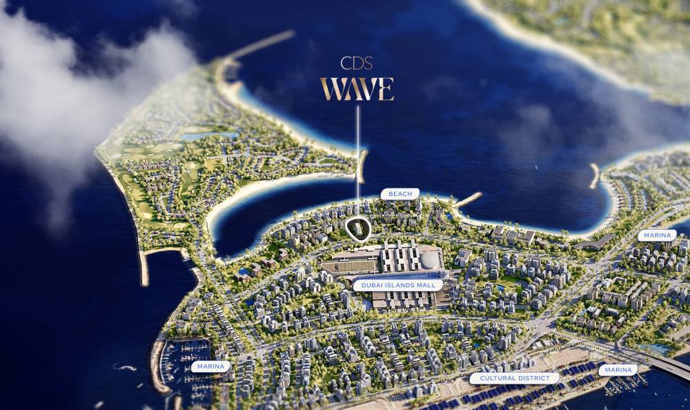 General plan – CDS Wave#1