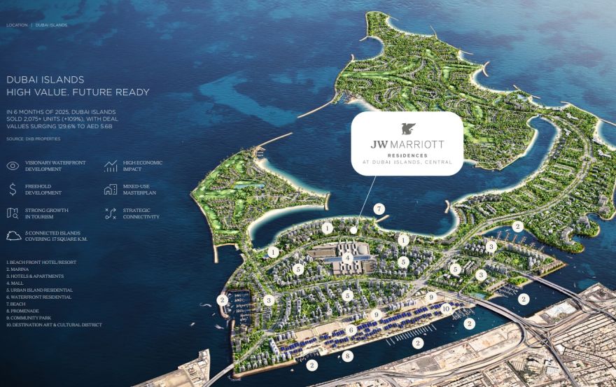 Site plan – JW Marriott Residences