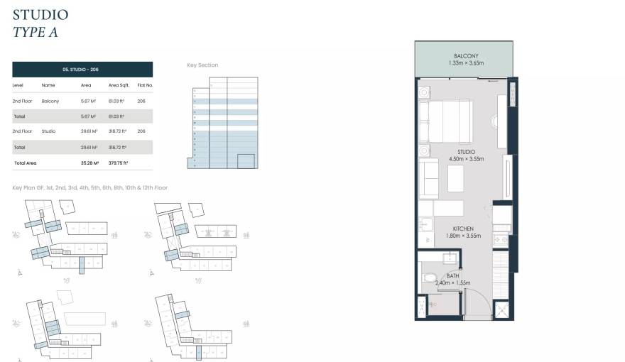 Plans Opula Residence