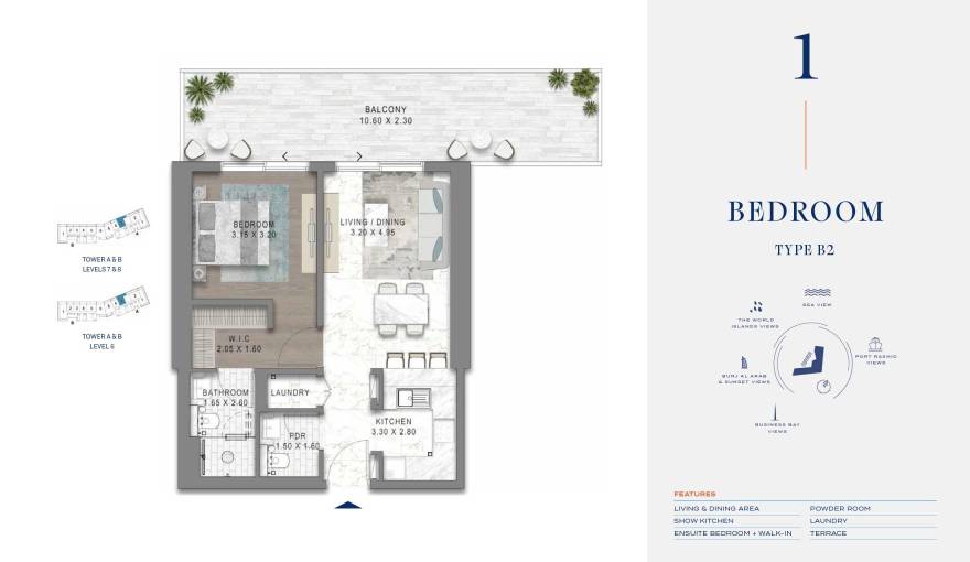 Plans Chelsea
