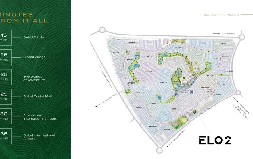 Site plan – Elo 2