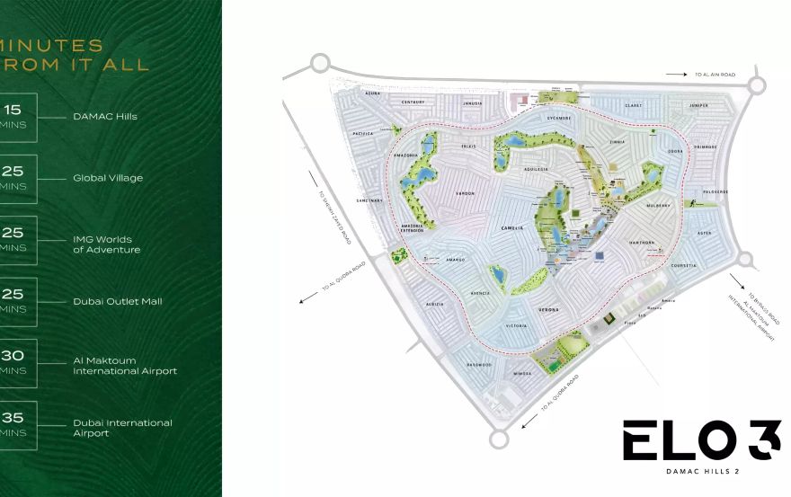 Site plan – Elo 3