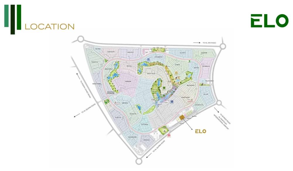General plan – ELO#1