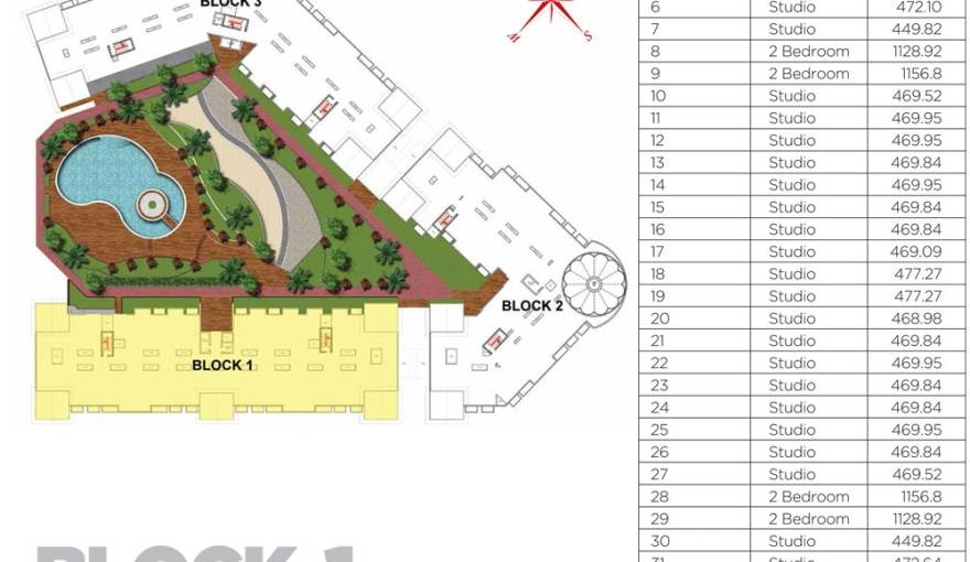 Plans Resortz