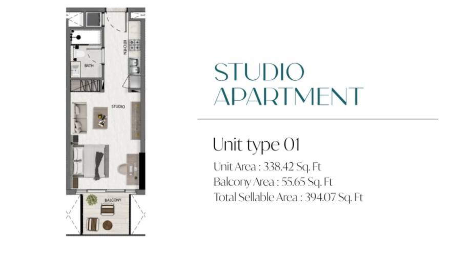 Plans Avana Residences