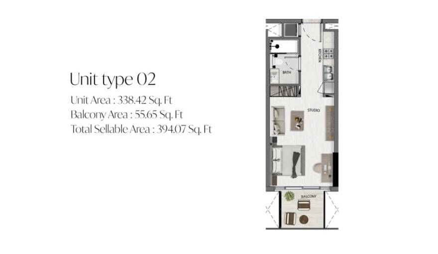 Plans Avana Residences