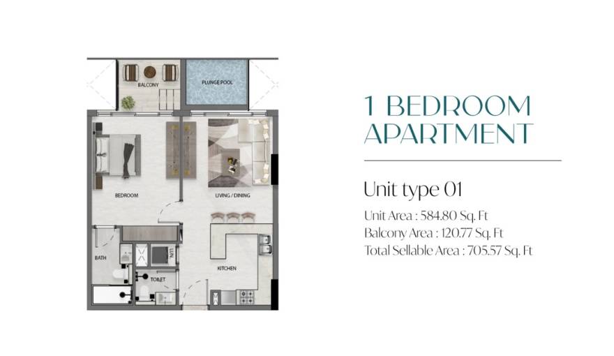Plans Avana Residences