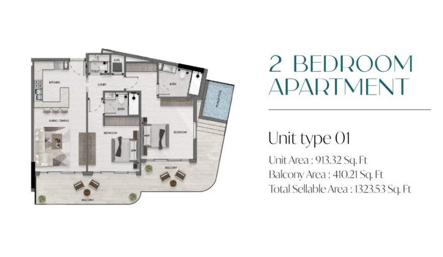 Plans Avana Residences