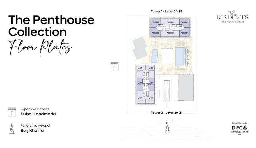 Plans The Residences