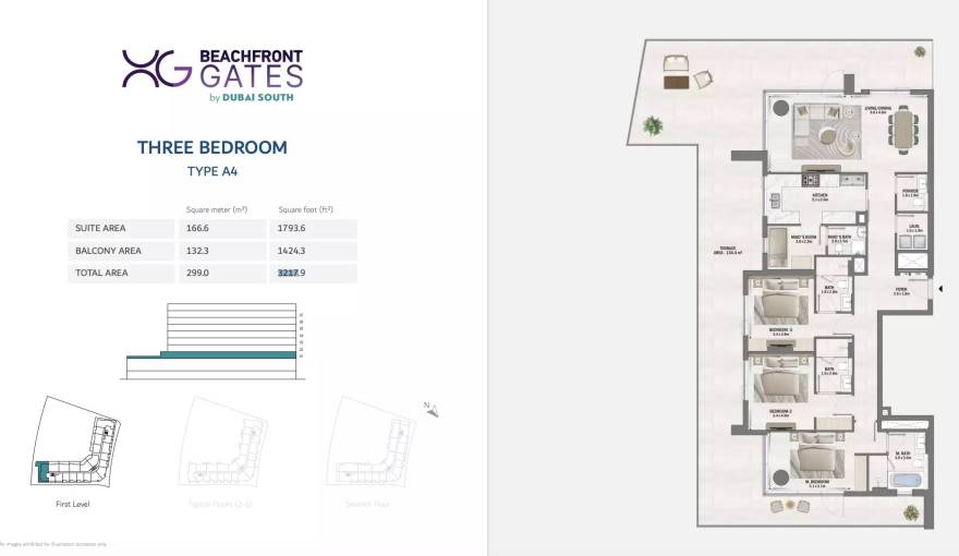 Plans Beachfront Gates