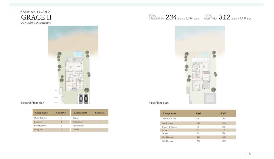 Plans Ramhan Island Villas Phase 3