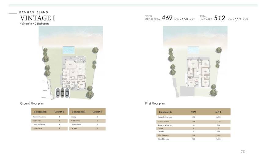 Plans Ramhan Island Villas Phase 3