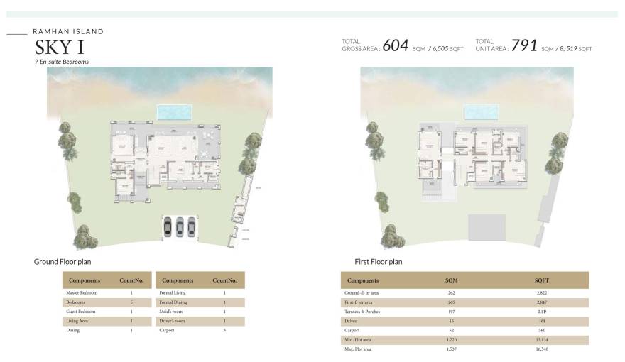 Plans Ramhan Island Villas Phase 3