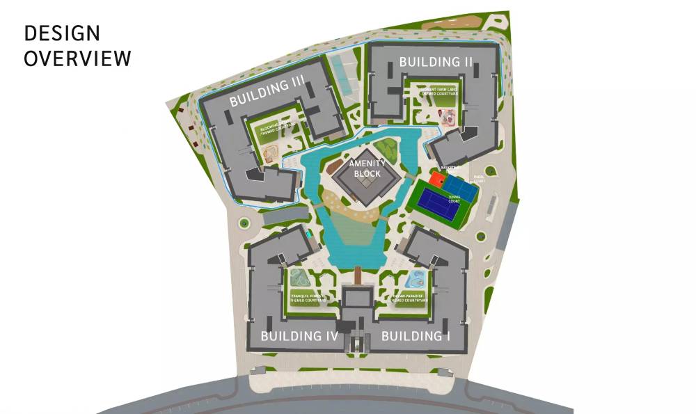 General plan – Belgravia Gardens#1