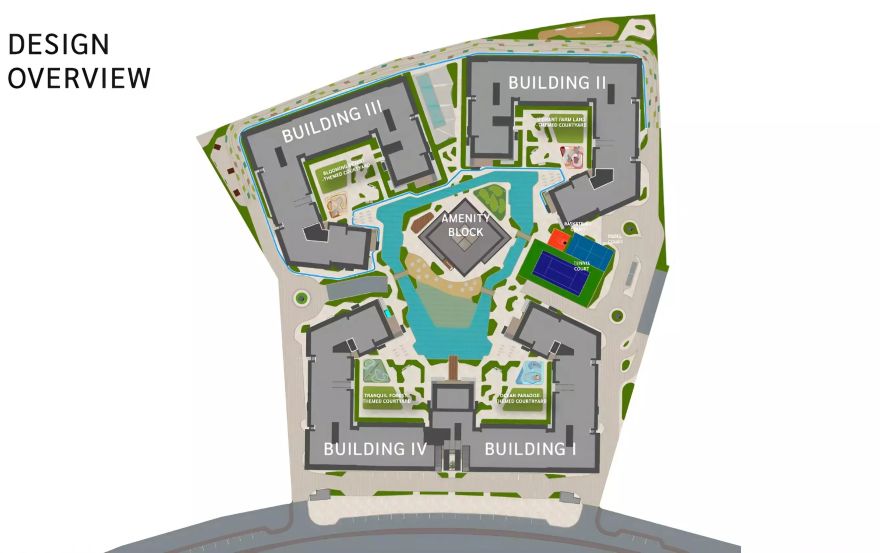 Site plan – Belgravia Gardens