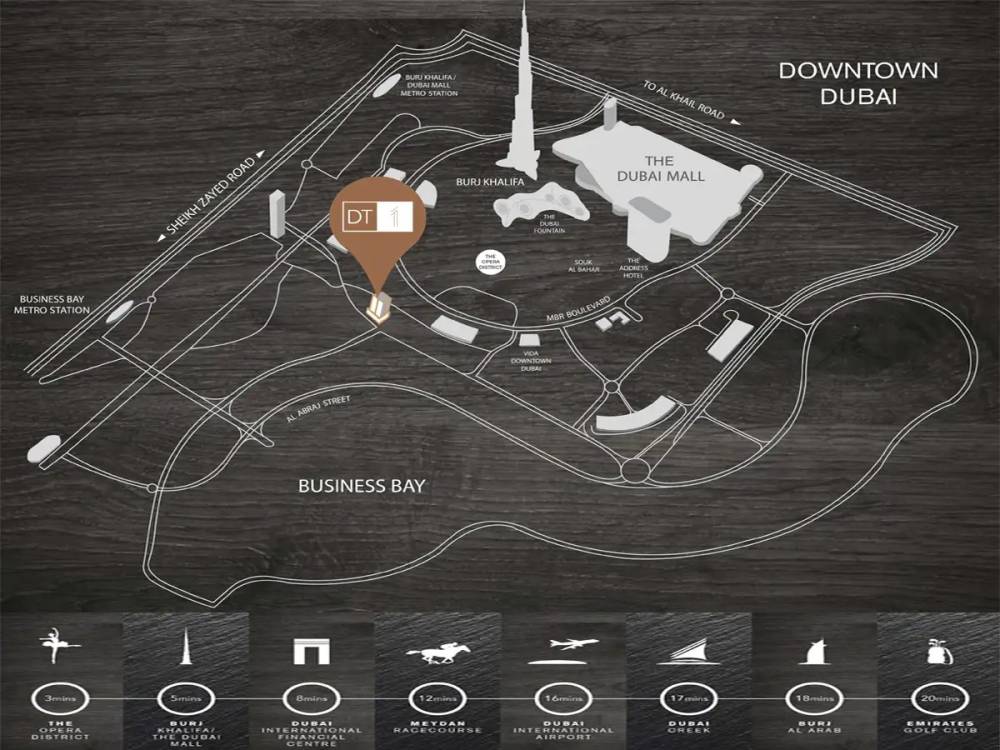 General plan – DT1#1