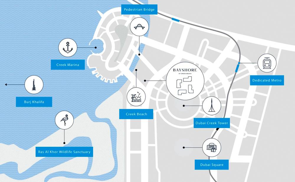 General plan – Bayshore Creek Beach#1