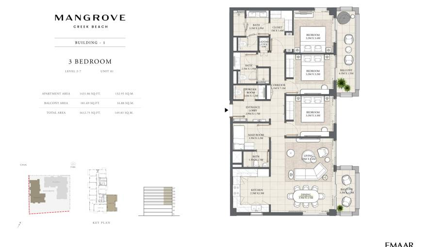 Plans Mangrove
