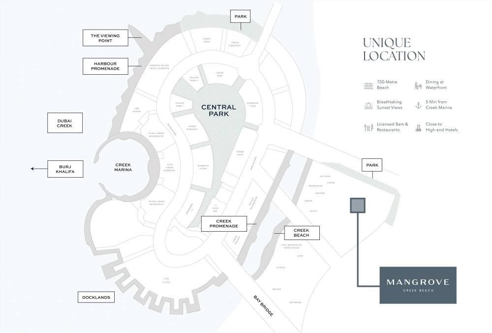 General plan – Mangrove#1