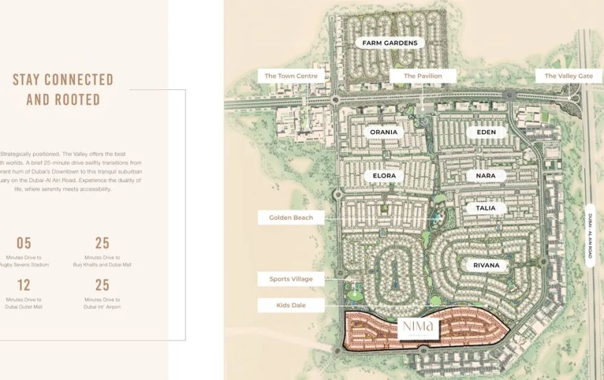 Site plan – Nima The Valley